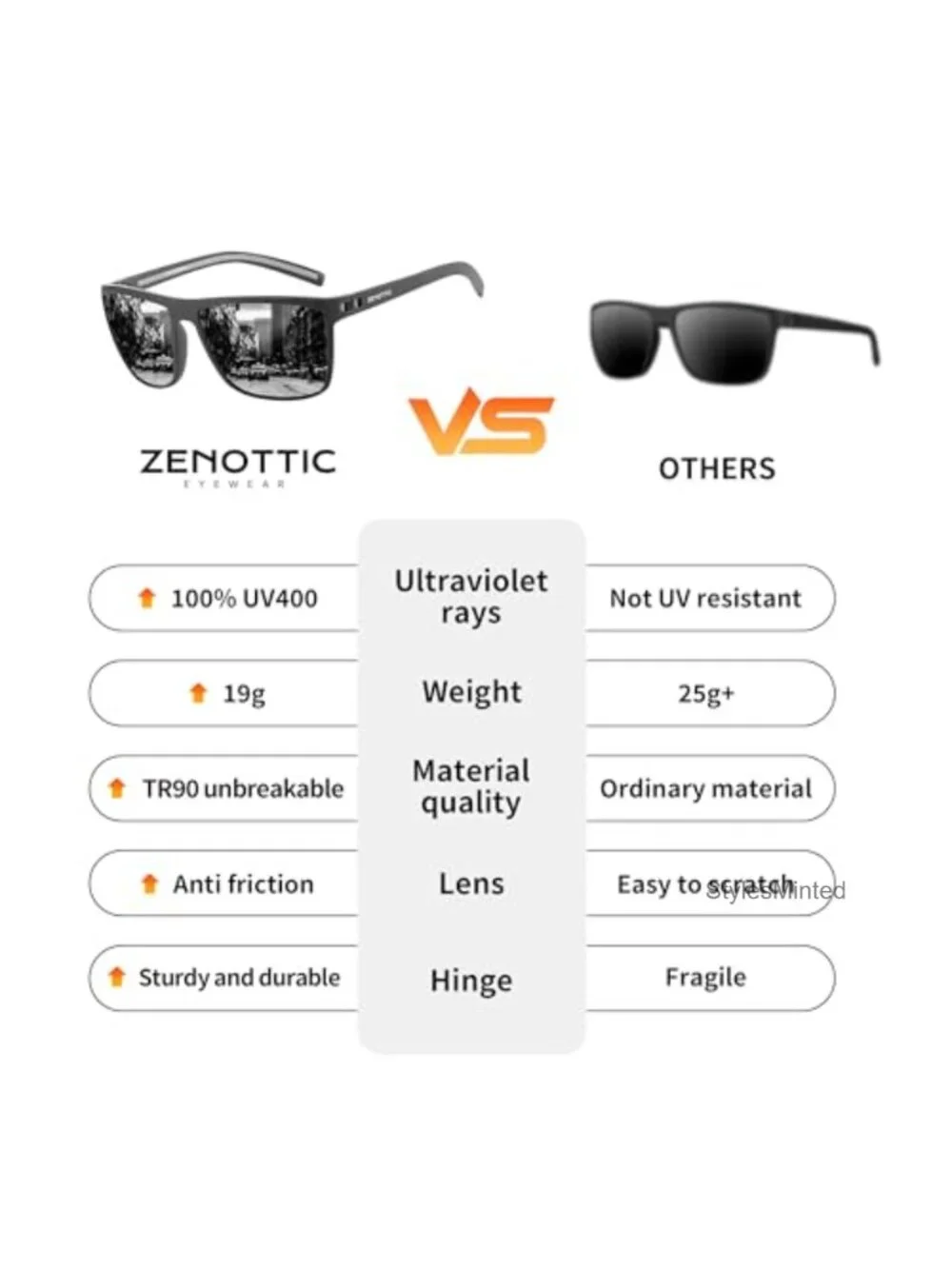 Polarized Sunglasses Men TR90 Frame UV400 Protection Square Sun Glasses
